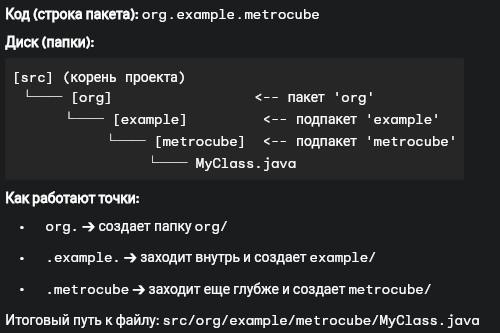 Ошибка package
